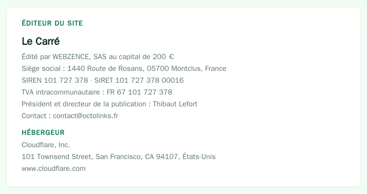 Coordonnées légales de l’éditeur et de l’hébergeur du site